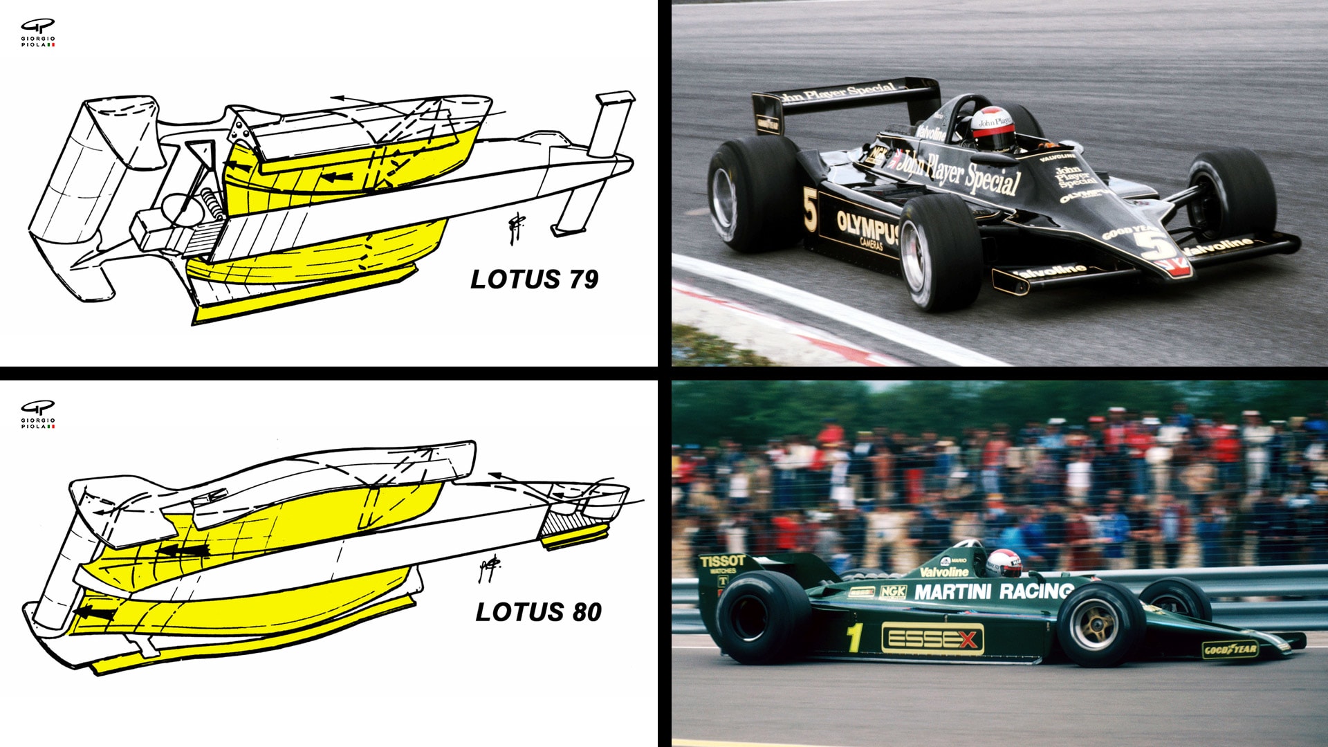 Rewriting the F1 rule book Part 1 from wing cars to flat bottoms